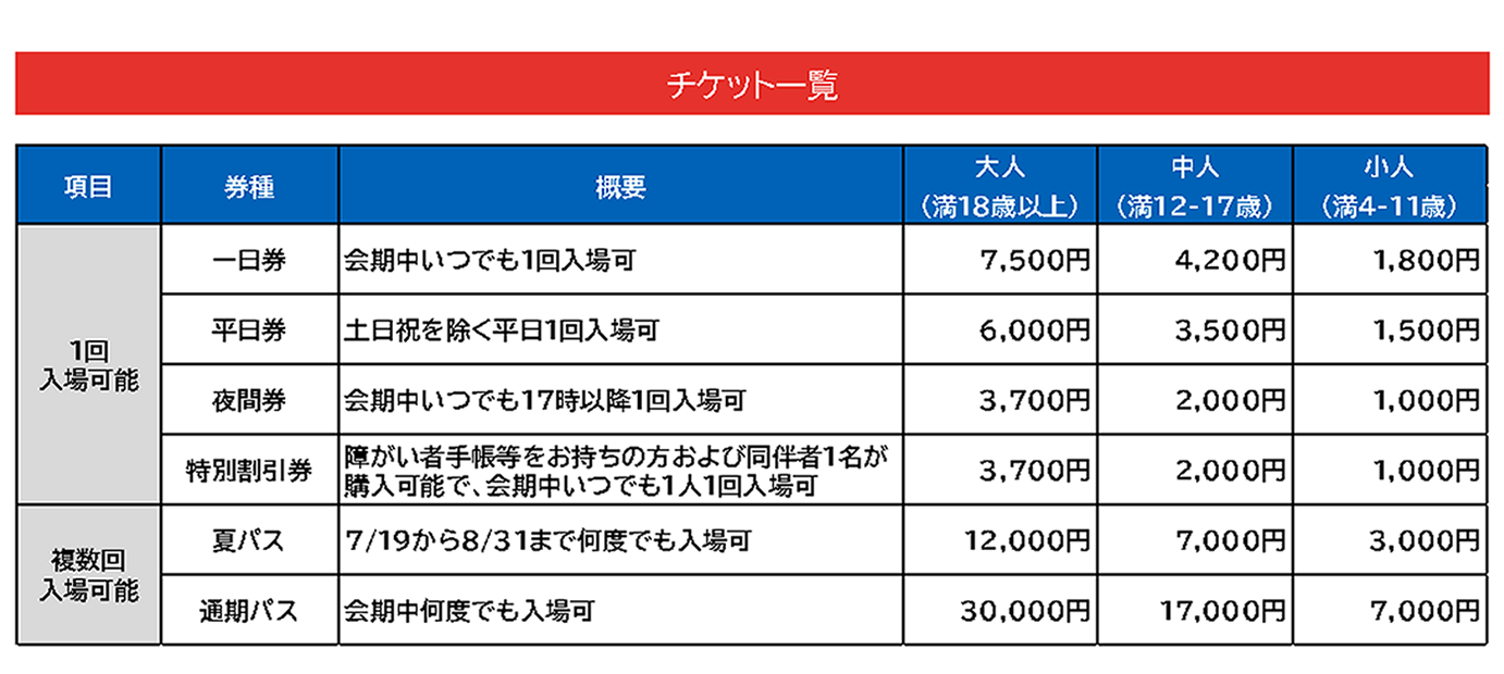 大阪・関西万博チケット販売のご案内