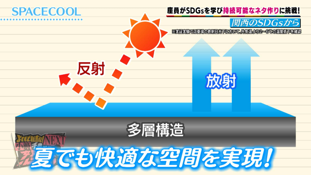 imgが入ります。