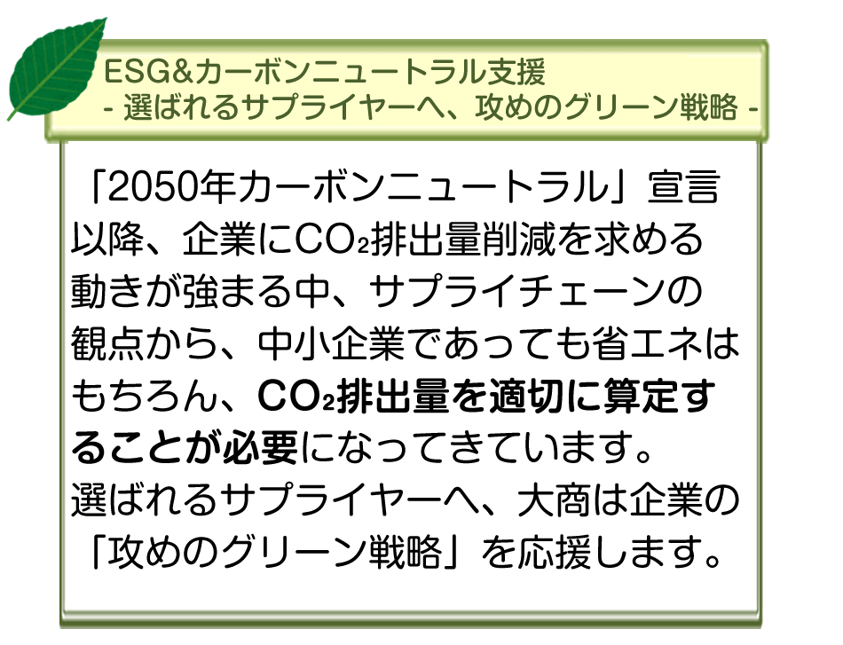 ESG&カーボンニュートラル支援