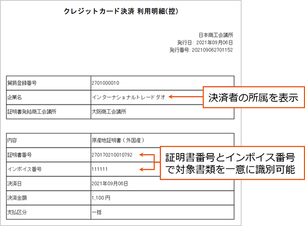 クレジットカード利用明細書