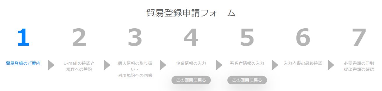 貿易関係証明発給システム貿易登録の申請